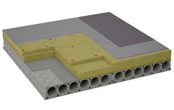 considerations of Drumbeg flat roofing insulation